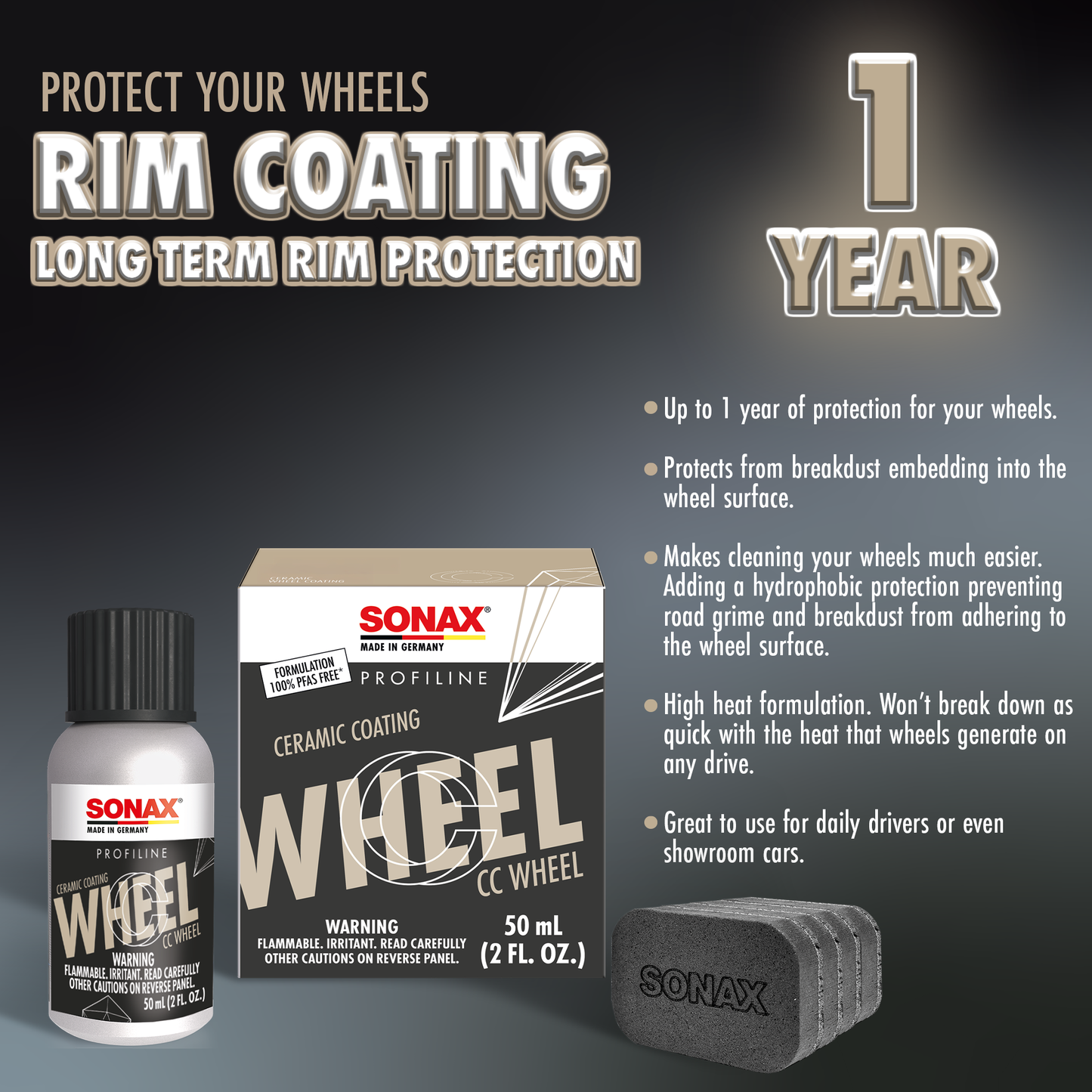 SONAX CC Wheel Coating